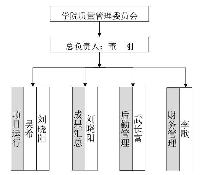 151200a151f0419daf82fcb6783ea8e5.png