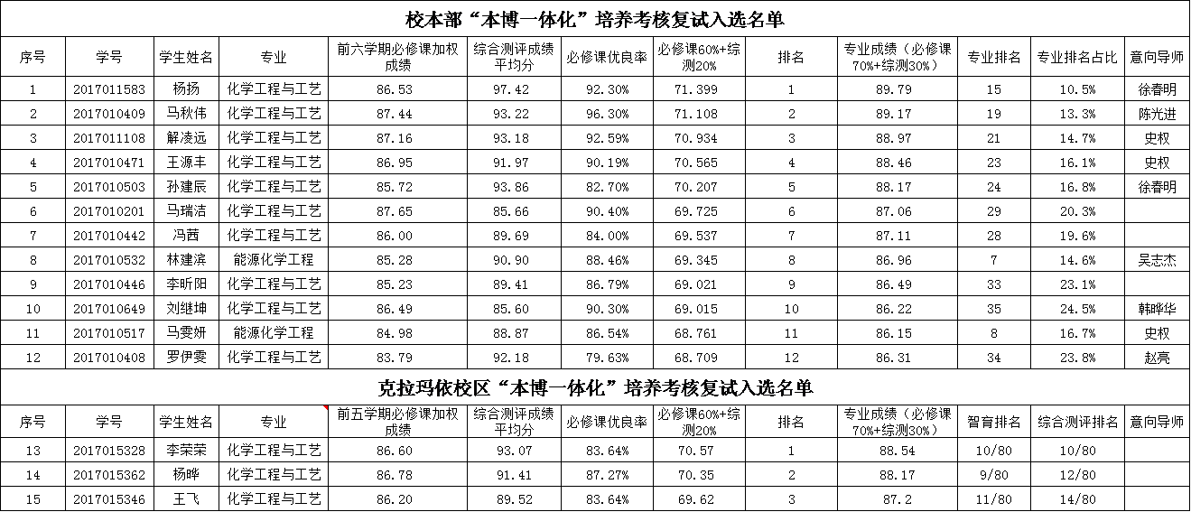 b65a2dd84bba46aba7f08dcdde30c3e4.png