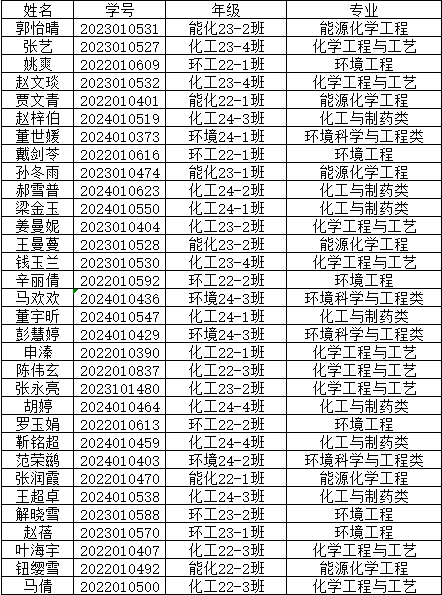 f990927754ae6ff1a383255cf528a27.png