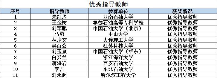 7aec0b74e2cc432692d81f32d8178ad7.png