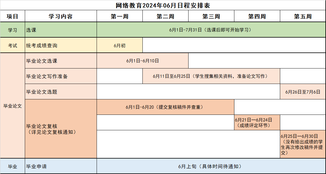 网络教育2024年06月日程安排表.png
