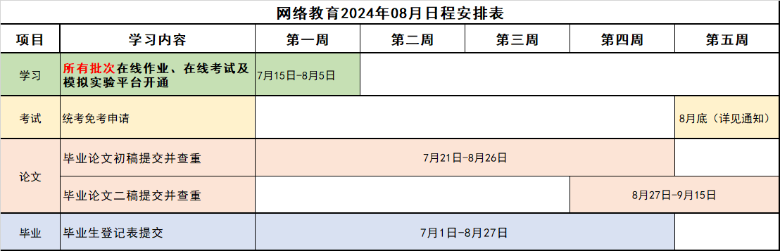 网络教育2024年08月日程安排表.png