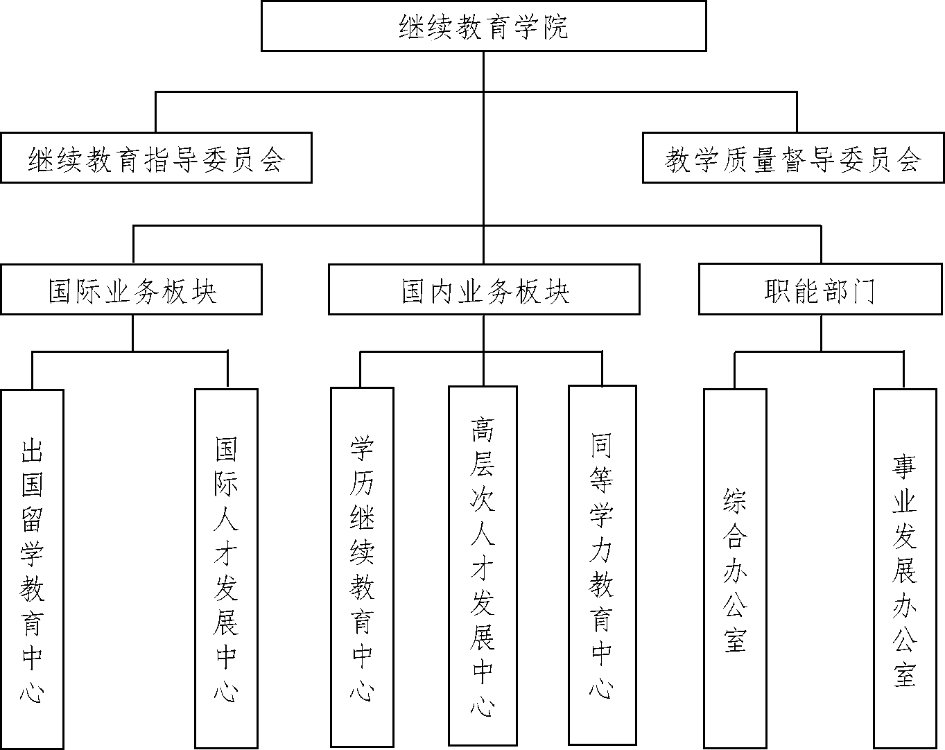 5547a593bd534404986e666d3cf0caf4.png