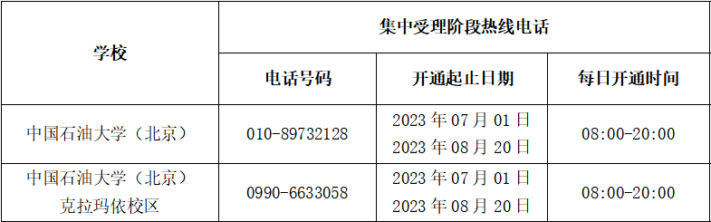 资助热线.png